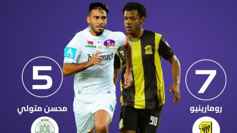 المنافسة على لقب كأس محمد السادس للأندية الأبطال